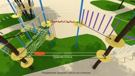 Веревочный парк Ялтинский оптом, фото 7