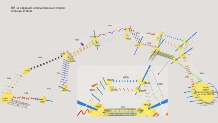 Веревочный парк Ялтинский оптом, фото 5