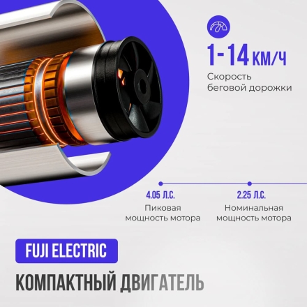 Беговая дорожка домашняя OXYGEN FITNESS M-CONCEPT SPORT (SMOKY) оптом, фото 15