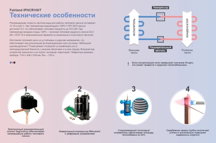 Тепловой насос Fairland IPHCR100T 35,8 кВт оптом, фото 4