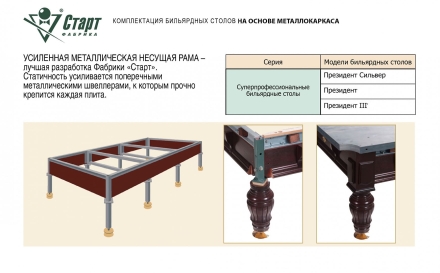 Бильярдный стол - Президент III 10 Футов, Русская пирамида, Super Stone 40 мм оптом, фото 4