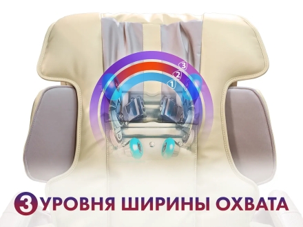 Массажное кресло Fujimo Soul F730 Beige оптом, фото 6