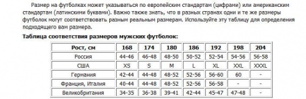 Футболка Hardcore Training hctshirt0204 оптом, фото 5
