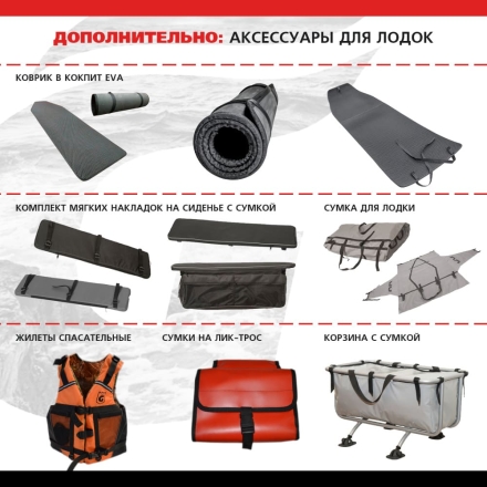 Лодка ПВХ GOLFSTREAM SP 200 оптом, фото 2