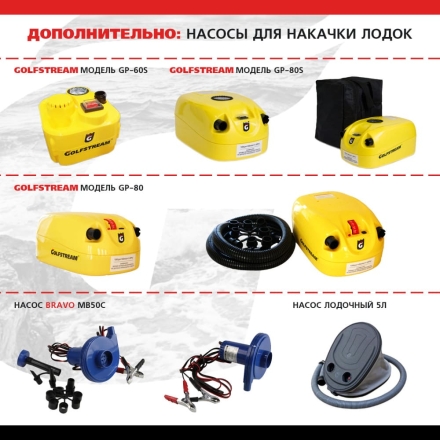 Лодка ПВХ GOLFSTREAM SP 200 оптом, фото 3