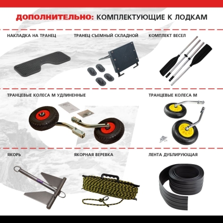Лодка ПВХ GOLFSTREAM SP 200 оптом, фото 5