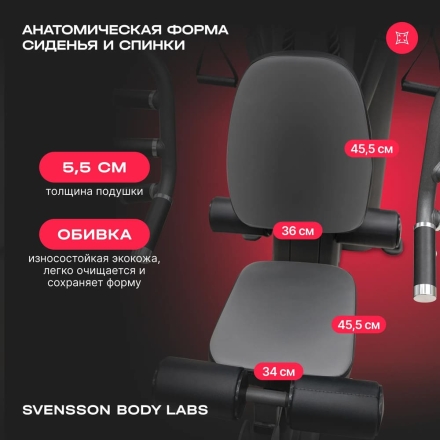 Силовой комплекс полукоммерческий SVENSSON BODY LABS RIGEL PLUS PRO оптом, фото 6