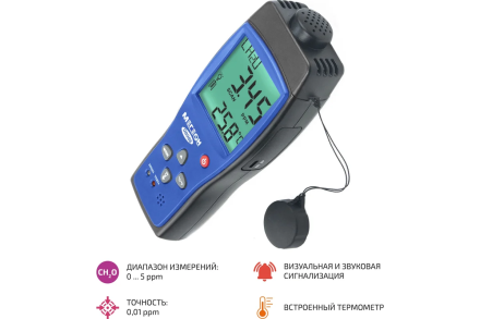 Анализатор формальдегида МЕГЕОН 08086 к0000015695 оптом, фото 2