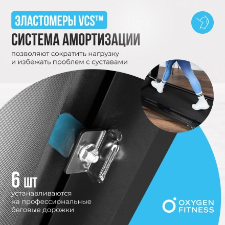 Беговая дорожка полукоммерческая OXYGEN FITNESS ARGON LED PRO оптом, фото 4