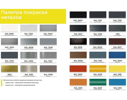 Урна уличная «Аквариум» оптом, фото 4