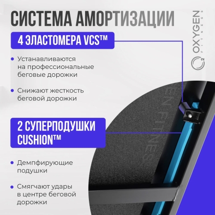Беговая дорожка домашняя OXYGEN FITNESS EMERALD TFT 10 оптом, фото 12
