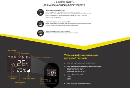 Тепловой насос Fairland InverX 110t 40 кВт оптом, фото 5