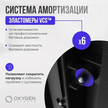 Беговая дорожка домашняя OXYGEN FITNESS X-CONCEPT SPORT оптом, фото 6
