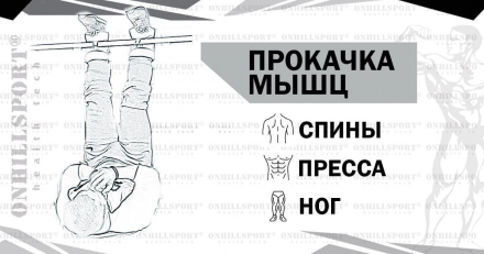 Гравитационные ботинки Workout оптом, фото 8