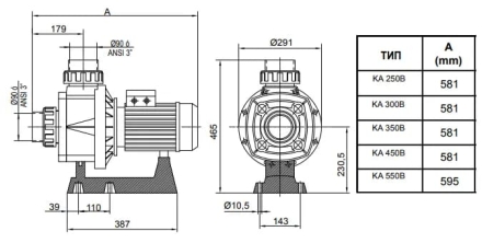 Насос без префильтра Kripsol Karpa KA-300 380В оптом, фото 2