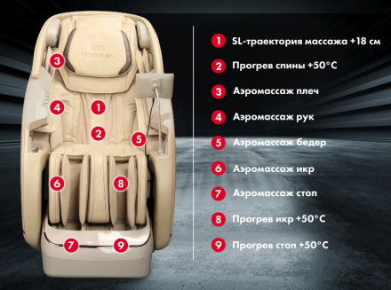 Массажное кресло OTO CENTURION PRO LIGHT CN-01 оптом, фото 6