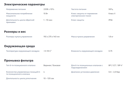 Блок автоматической обратной промывки AUTOCLEAN LIGHT 2 ½&quot; - 4&quot; оптом, фото 3