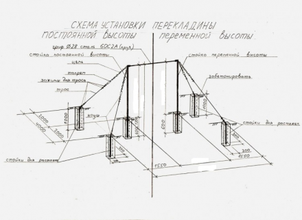 Турник на растяжках из цепей или троса оптом, фото 3