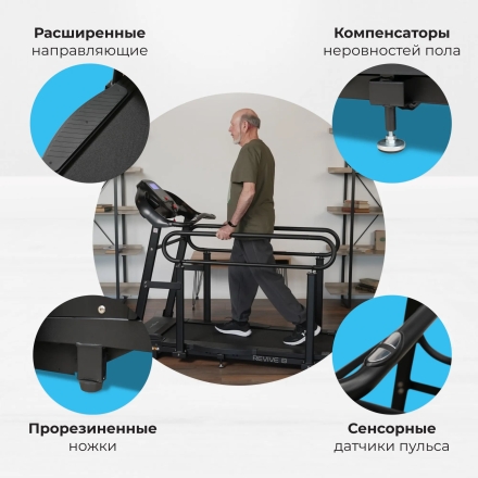 Беговая дорожка домашняя OXYGEN FITNESS REVIVE B оптом, фото 4