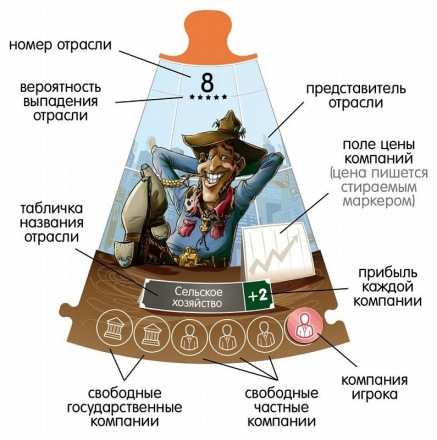 Экономикус оптом, фото 2