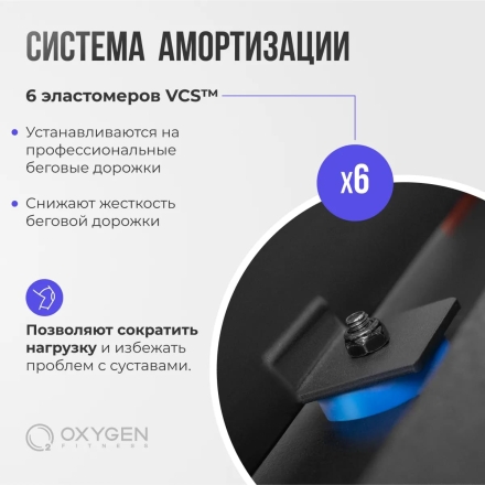 Беговая дорожка домашняя OXYGEN FITNESS RunUp REVERB оптом, фото 6