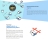 Робот пылесос Aquabot Ultramax Junior оптом
