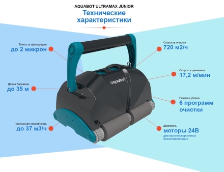 Робот пылесос Aquabot Ultramax Junior оптом, фото 7