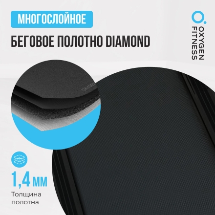 Беговая дорожка домашняя OXYGEN FITNESS MANGAN B оптом, фото 4