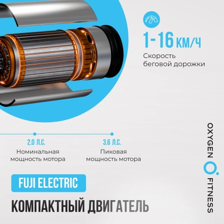 Беговая дорожка домашняя OXYGEN FITNESS MANGAN B оптом, фото 9