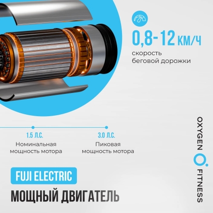 Беговая дорожка домашняя OXYGEN FITNESS REVIVE C оптом, фото 12