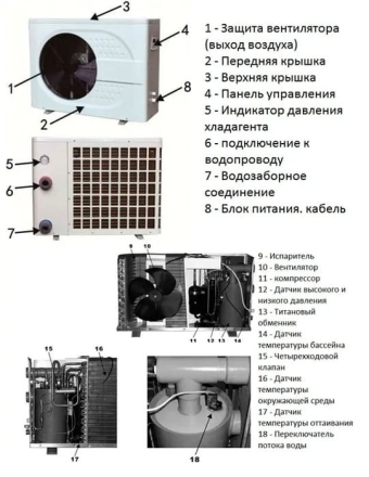 Тепловой насос Mountfield Azuro Inverter BP 100 HS EI 10кВт оптом, фото 6