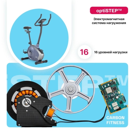 Велотренажер домашний CARBON FITNESS U50 оптом, фото 5
