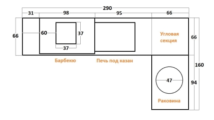Печь № 19— Угловой комплекс с печью под казан, рабочим столом и мойкой оптом, фото 6