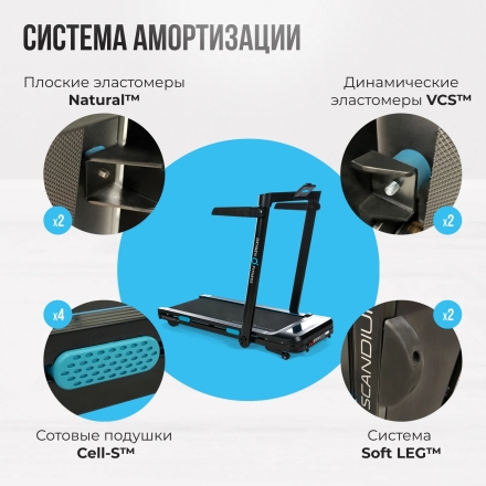 Беговая дорожка домашняя OXYGEN FITNESS SCANDIUM A оптом, фото 11