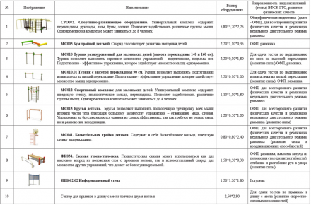 Площадка для физической подготовки. Ступень 1 (№1) оптом, фото 2