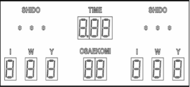 Табло для Дзю-до одностороннее ТД 150-III оптом, фото 1
