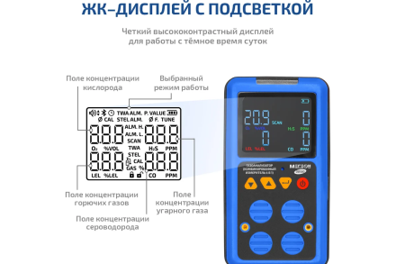 Газоанализатор|комбинированный измеритель 4 в 1 МЕГЕОН 08180 с поверкой к0000413050 оптом, фото 7