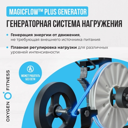 Велотренажер домашний OXYGEN FITNESS GURU CONCEPT оптом, фото 7