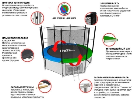 Батут UNIX line 14 ft Classic (inside) с защитной сеткой оптом, фото 11