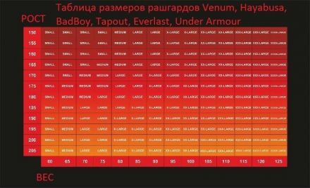 Рашгард Hardcore Training hctrash0149 оптом, фото 4