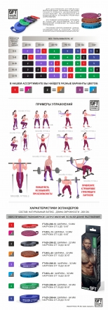 Комплект из 5 ленточных эспандеров оптом, фото 3