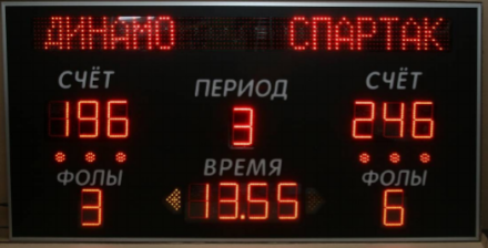 Универсальное спортивное табло ТУ 150.13 стр-I (№9_1) оптом, фото 1