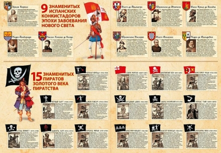 Пираты. Нескучные игры оптом, фото 3