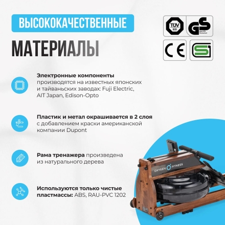 Гребной тренажер домашний OXYGEN FITNESS WOOD ROWER Q1 оптом, фото 12
