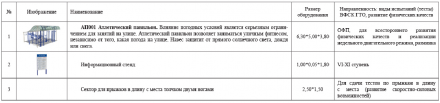 Площадка для физической подготовки. Ступень 6-11 (№3) оптом, фото 2