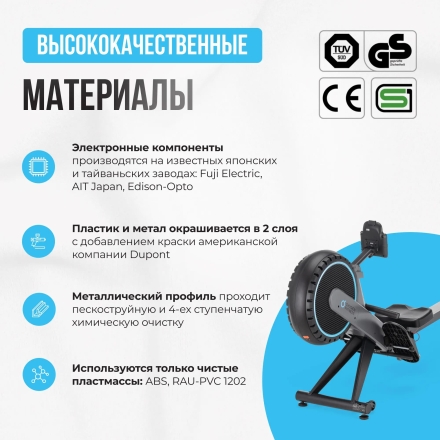 Гребной тренажер домашний OXYGEN FITNESS AIRBORNE оптом, фото 5