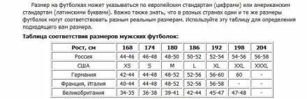 Футболка Grips grpshirt032 оптом, фото 2