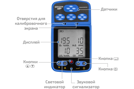 Газоанализатор МЕГЕОН (комбинированный измеритель 4 в 1) 08190 к0000398807 оптом, фото 11
