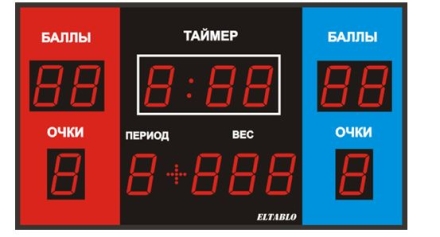 Табло для греко – римской и вольной борьбы №1.Модель ТС-100х13_080-5х5х1b оптом, фото 1