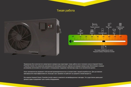 Тепловой насос Hayward Powerline Inverter 8 кВт оптом, фото 3